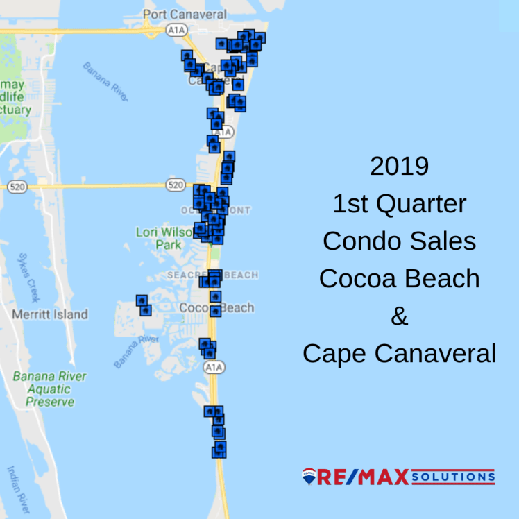 Cocoa Beach Real Estate Condo Sales 2019 1st quarter