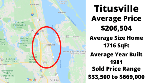 Titusville