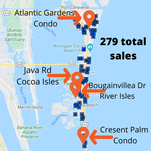 CB CC sales April 2020