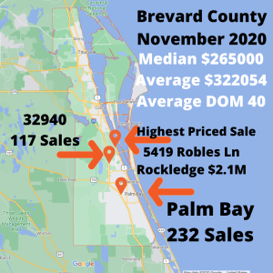 Google map of Brevard County with stats for the month of November 2020