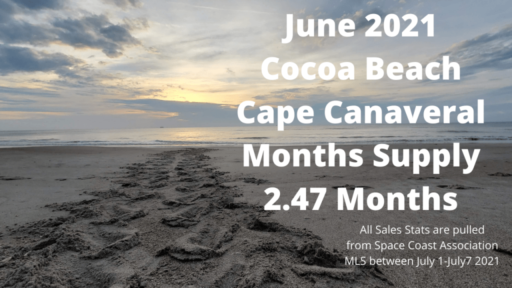 The photo shows turtle tracks on the beach leading to the ocean with the sunrising in the distance. The text overlay show the months supply of homes in Cocoa Beach and Cape Canaveral at 2.47 months supply.