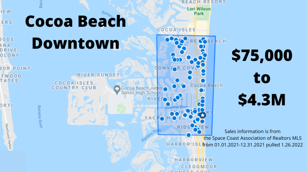 Home, condo, and townhome sales near downtown Cocoa Beach for 2021