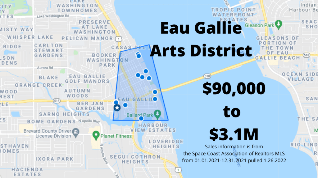 Real estate sales around the Eau Gallie Arts Districe in Melbourne for 2021.