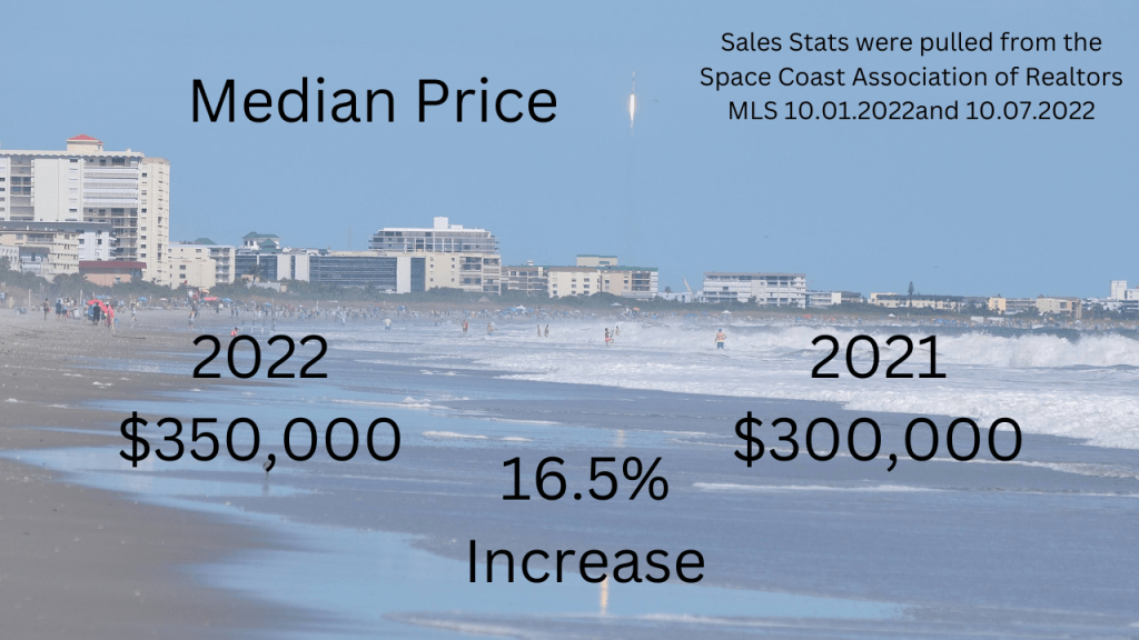Beach photo with a SpaceX rocket launch. The text overlay is the median prices for Brevard County September 2022.