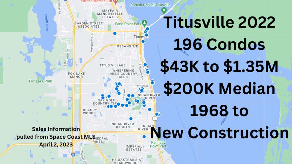 map view of condos that sold in Titusville for 2022 including the stats