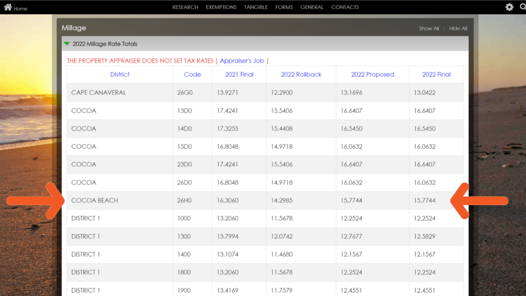screenshot from the brevard county property appraiser site for Cocoa Beach millage rate in 2022