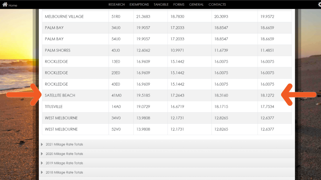 screenshot from the brevard county property appraiser site for Satellite Beach millage rate in 2022