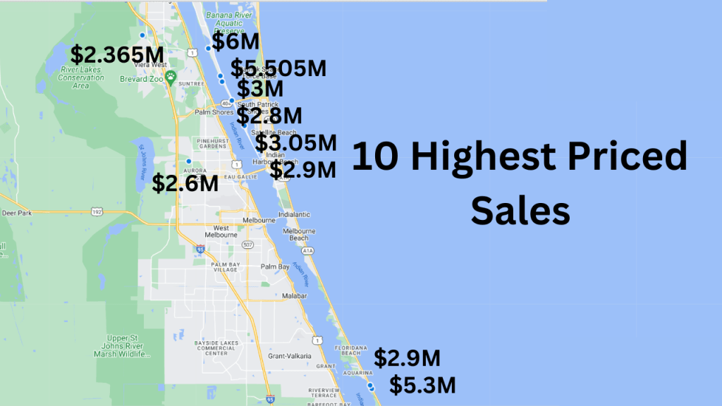 Map view showing the 10 highest priced home sales on 1+ acres the last 12 months. South Merritt Island consistently has the highest priced home sales in Brevard County