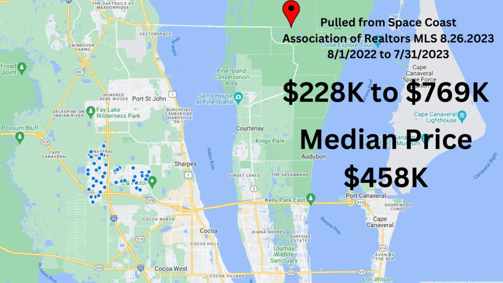 Home Sales in Canaveral Groves the last 12 months