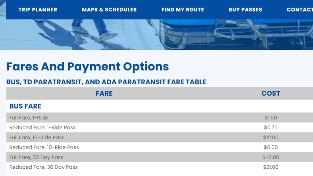 The fare costs for riding the bus system in Brevard County for September 2023
