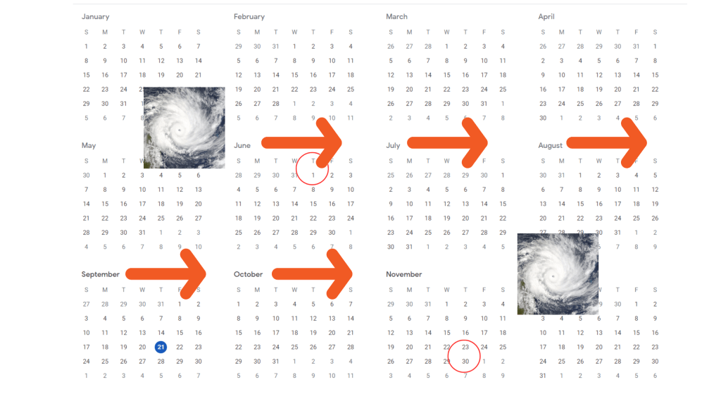 Calendar showing the hurricane season from June 1st to November 30th