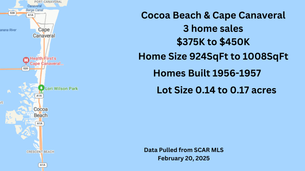 map view of Cocoa Beach and Cape Canaveral. Text overlay has average and median sales info for homes in the $375K to $450K range