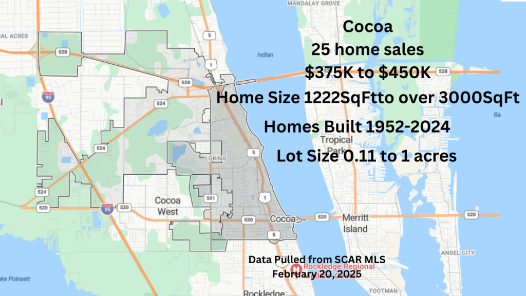 Map view of Cocoa Florida. Text overlay has average and median sales info for homes in the $375K to $450K range
