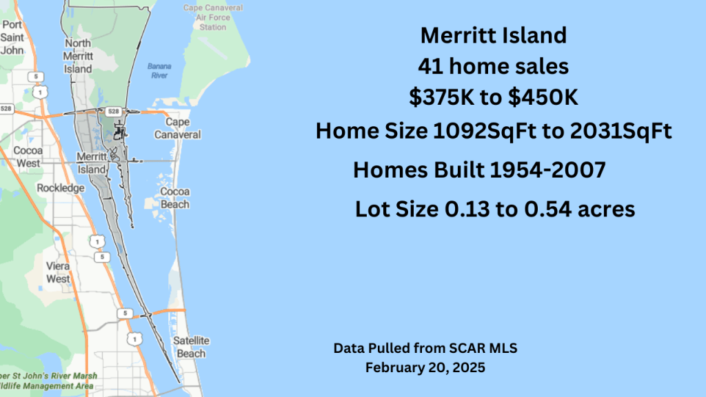 Map view of Merritt Island Florida. Text overlay has average and median sales info for homes in the $375K to $450K range