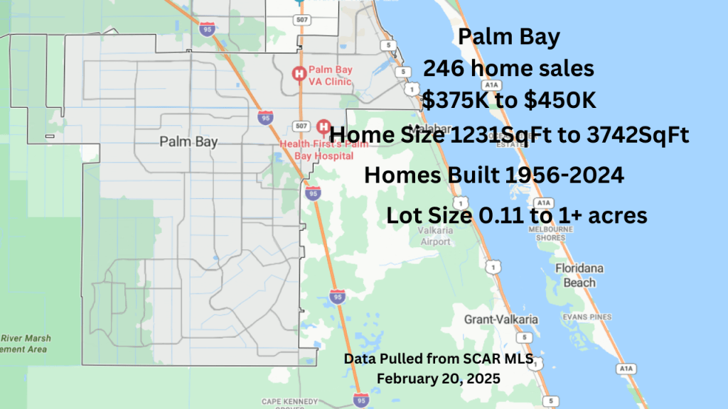 Map view of Palm Bay Florida. Text overlay has average and median sales info for homes in the $375K to $450K range