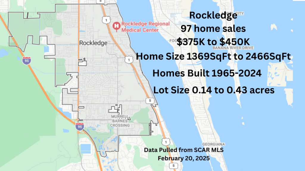 Map view of Rockledge Florida. Text overlay has average and median sales info for homes in the $375K to $450K range