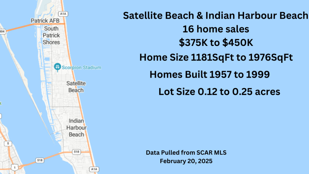Map View of Satellite Beach and Indian Harbour Beach Florida. Text overlay has average and median sales info for homes in the $375K to $450K range