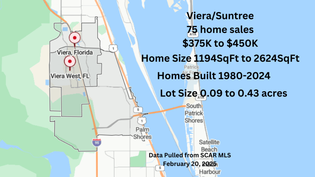 Map view of the Viera & Suntree area. Text overlay has average and median sales info for homes in the $375K to $450K range