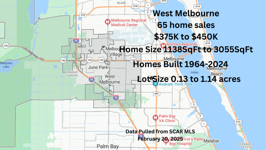 Map view of West Melbourne Florida. Text overlay has average and median sales info for homes in the $375K to $450K range