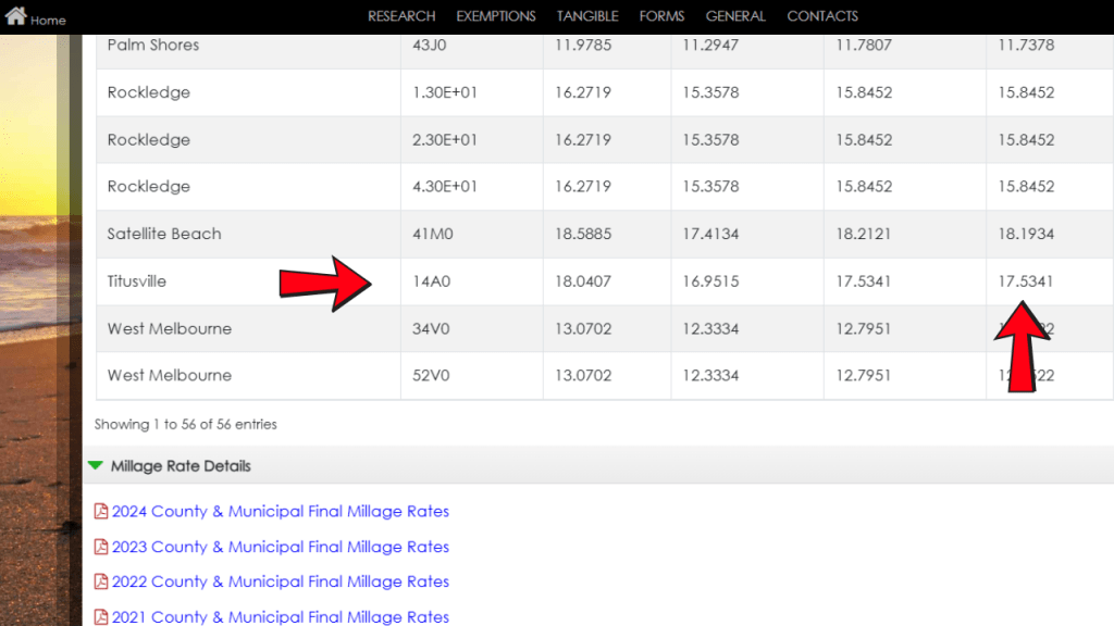 screenshot of the BCPAO website showing the 2024 milage rate for Titusville