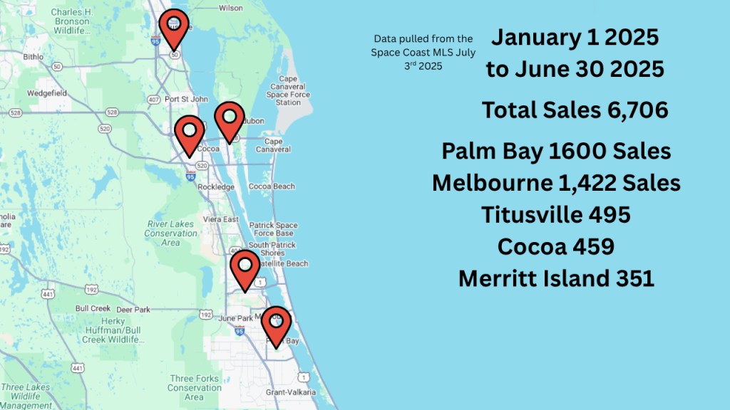Map showing the total sales for the top 5 cities in Brevard County