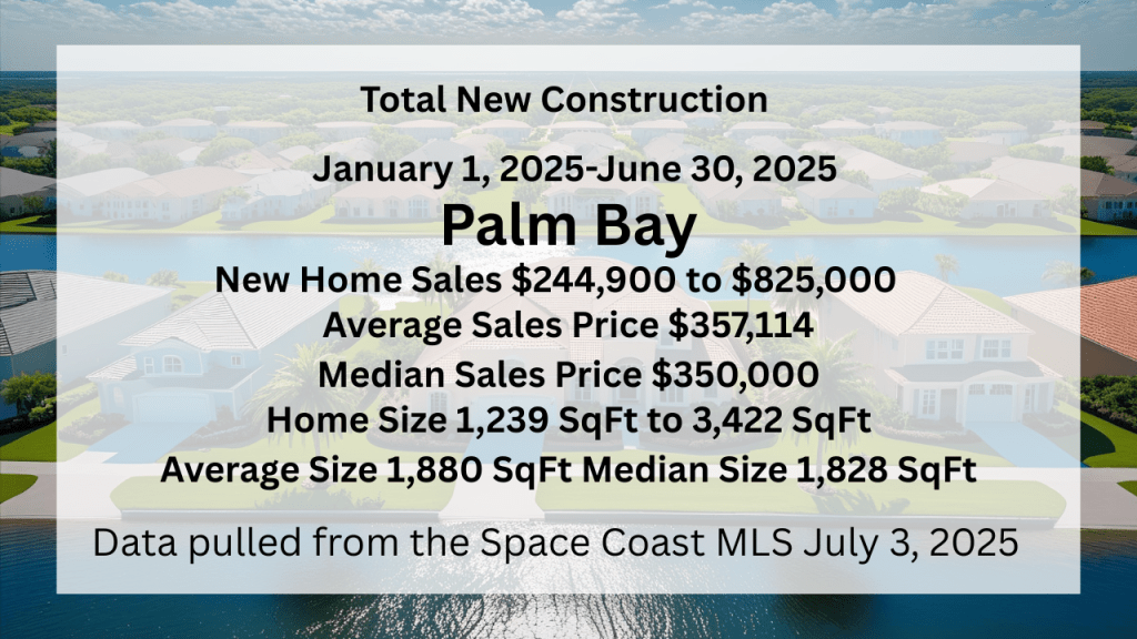Graphic showing a breakdown of th new construction sales in Palm Bay the first half of 2025