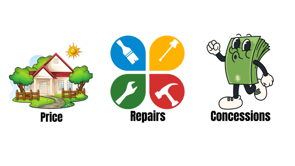 3 things sellers need to be ready to negotiate on with offers: price, repairs, and seller concessions