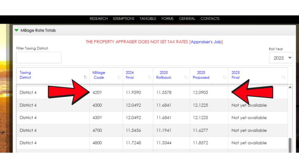 screenshot of the Brevard Property appraiser site showing the milage rate