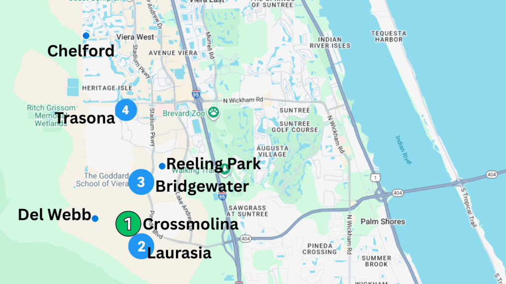 5 best selling subdivisions in Viera for July 2025 per the space coast mls