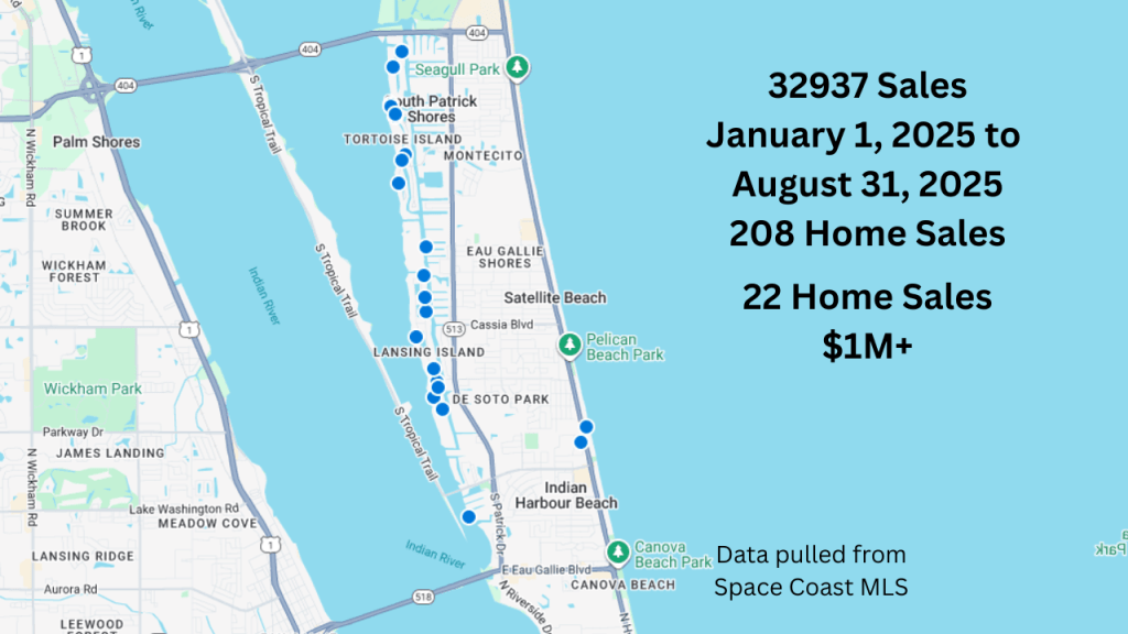 location of the 22 home sales that were $1M+