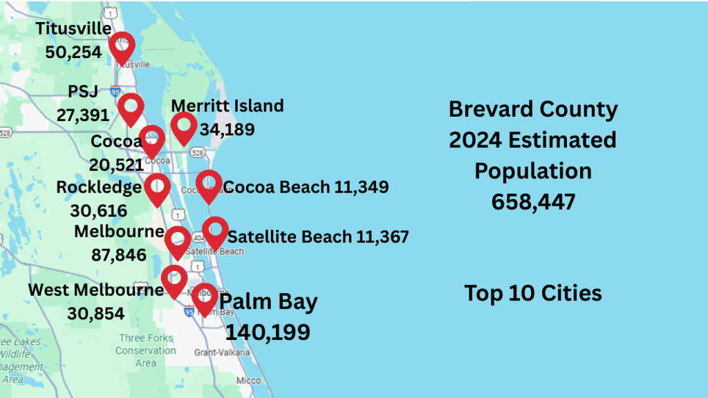 map showing the estimated population of our 10 larger cities