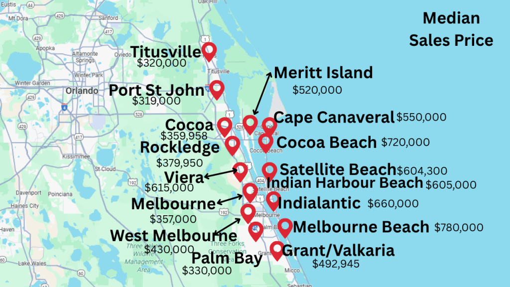map showing median sales price by city from Jan 1, 2025 to September 30 2025