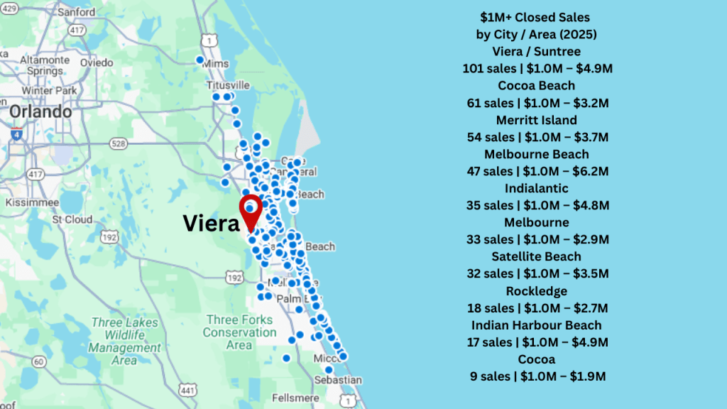 Map view of the $1M+ sales in Brevard County. Text overlay show what the range of sales were per city
