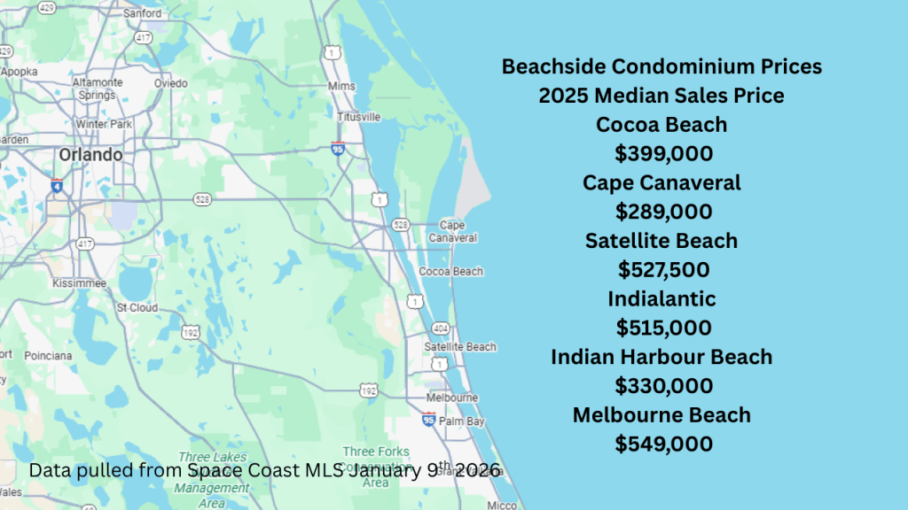 beachside meidan condo prices for 2025