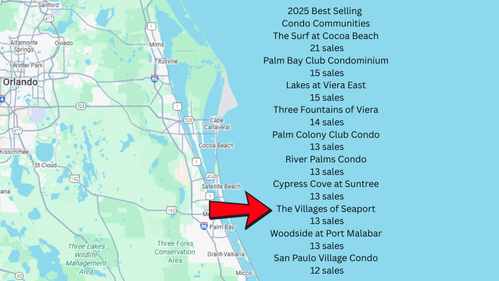 2025 best selling condo communities