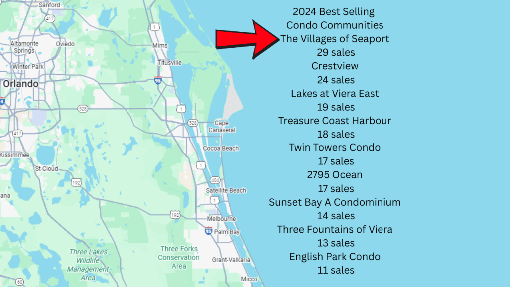 2024 best selling condo communities