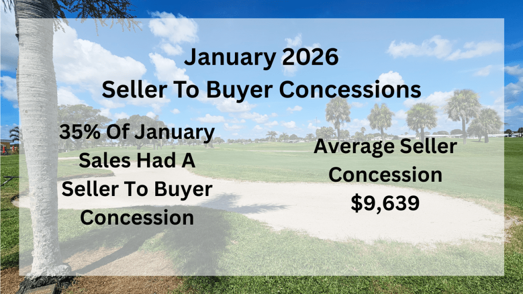 graphic showing the average seller to buyer concessions that happened January 2026