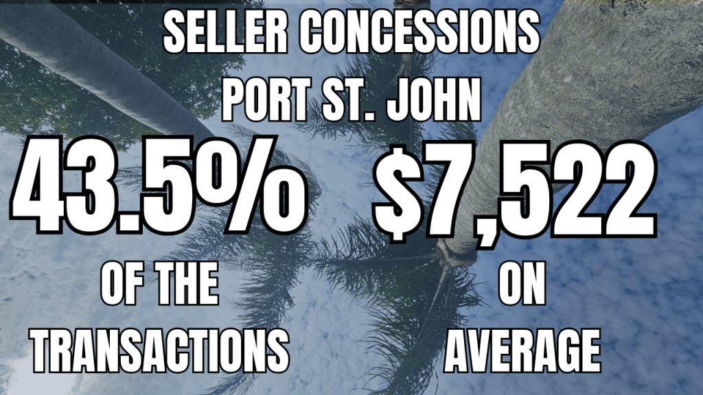 palm tree photo with text overlay showing the port st johnt average concession for february 2026