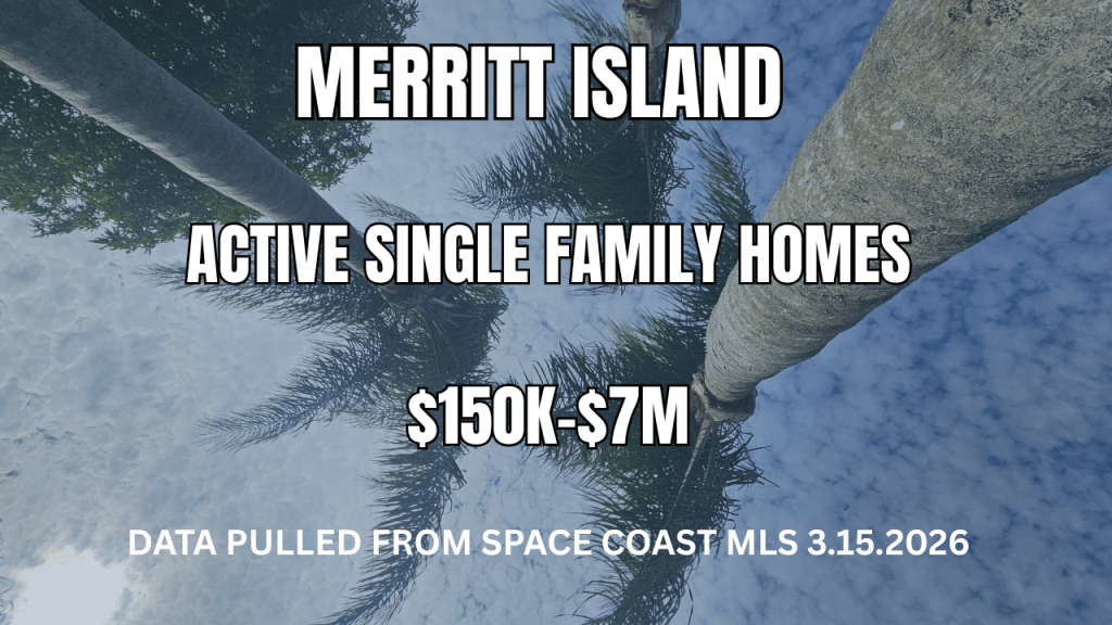 palm trees with text overlay about the active homes in merritt island on 3.15.2026