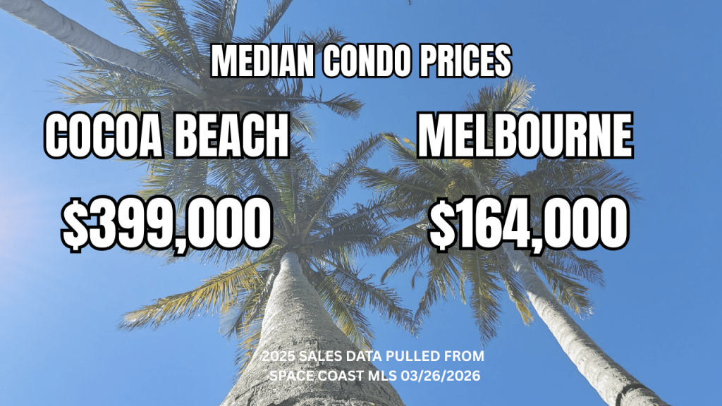 Palm tree photo in the background with text overlay of the median condo prices in Melbourne versus Cocoa Beach