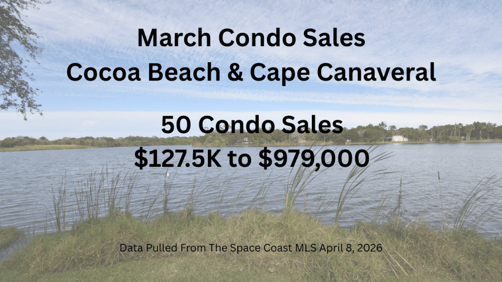 graphic showing the condo sales for March 2026
