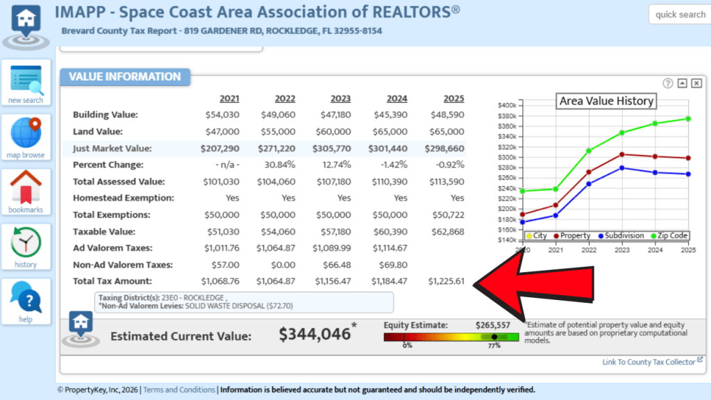 screenshot of tax history of a home showing their annual taxes were under $2,000 per year