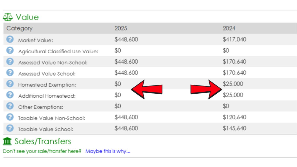 screenshot of the brevard county property appraiser site of a Cocoa Beach home that sold in 2024