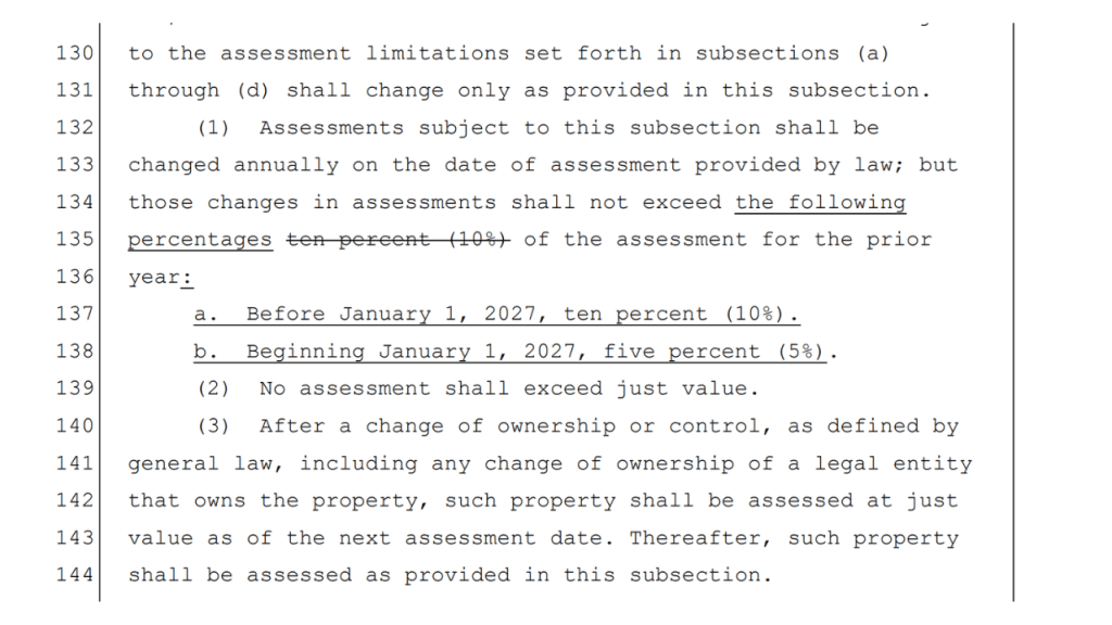 screenshot of the proposed law with the verbiage of the 5% assessment cap.