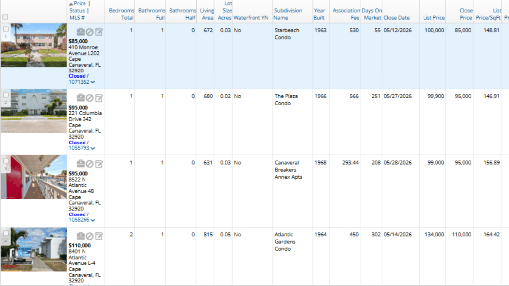 screenshot of the condo sales in Cocoa Beach and Cape Canaveral under $100K for May 2026