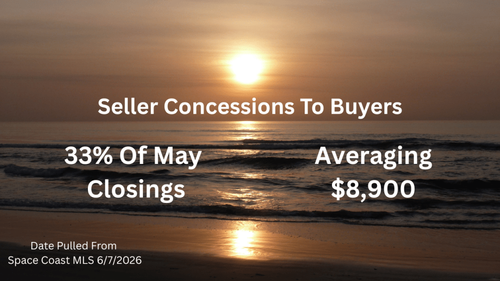Seller concession stats for May 2026 from the Space Coast MLS