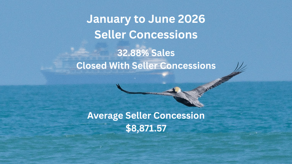 photo of the beach with a pelican and a cruise ship with text overlay showing the seller concession stats for the first half of 2026