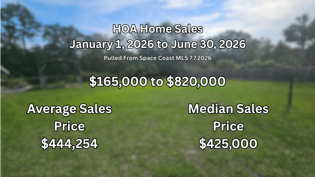 graphic showing the HOA home sale info that occured between January and June 2026