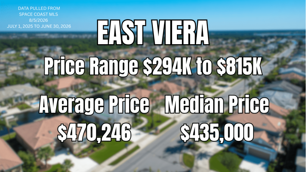 East viera single family home sales information