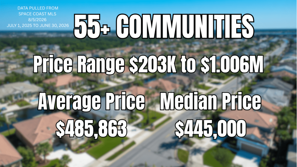 55+ communities in Viera sales information